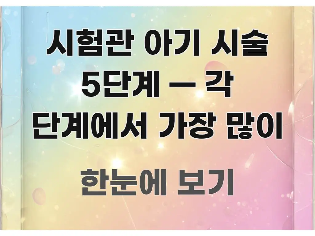 시험관 아기 시술 5단계 — 각 단계에서 가장 많이 깔끔하게 정리된 정보 정리 카드 이미지 - 내용 요약을 위한 이미지