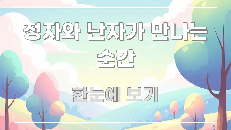 정자와 난자가 만나는 순간 정보 이미지 정자와 난자가 만나는 순간 구조적으로 정리된 텍스트형 카드뉴스 표지 이미지 - 내용 요약을 위한 이미지