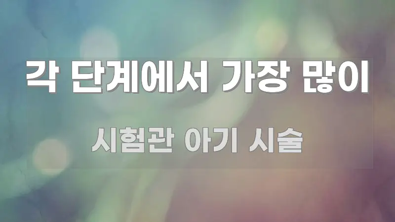 각 단계에서 가장 많이 핵심 요약 각 단계에서 가장 많이 쉽게 따라할 수 있는 정보 요약 포스터 - 본문 내용과 연관된 이미지